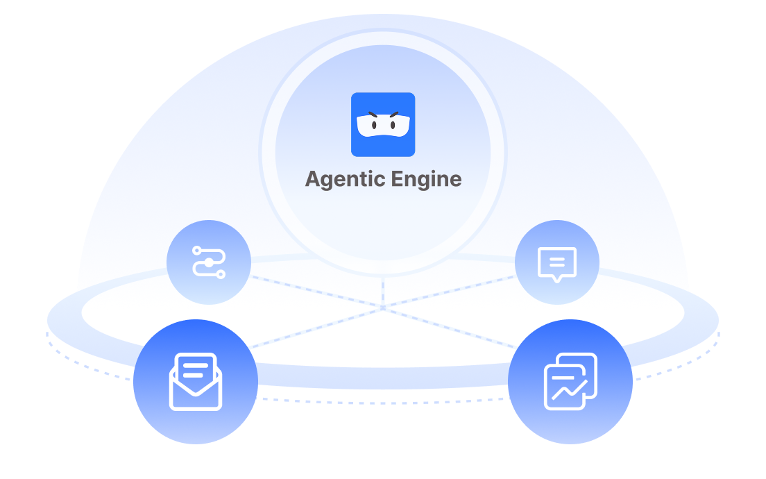Decisions Built on The Full Picture, Not Just Your Dashboards